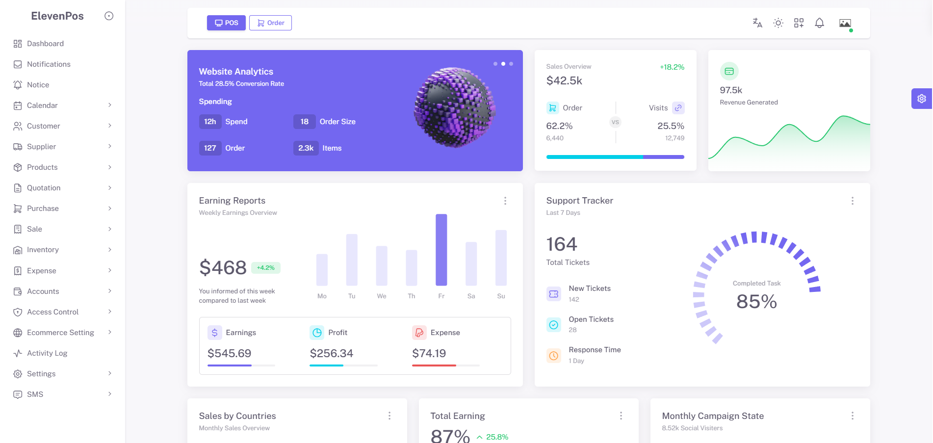 Dashboard